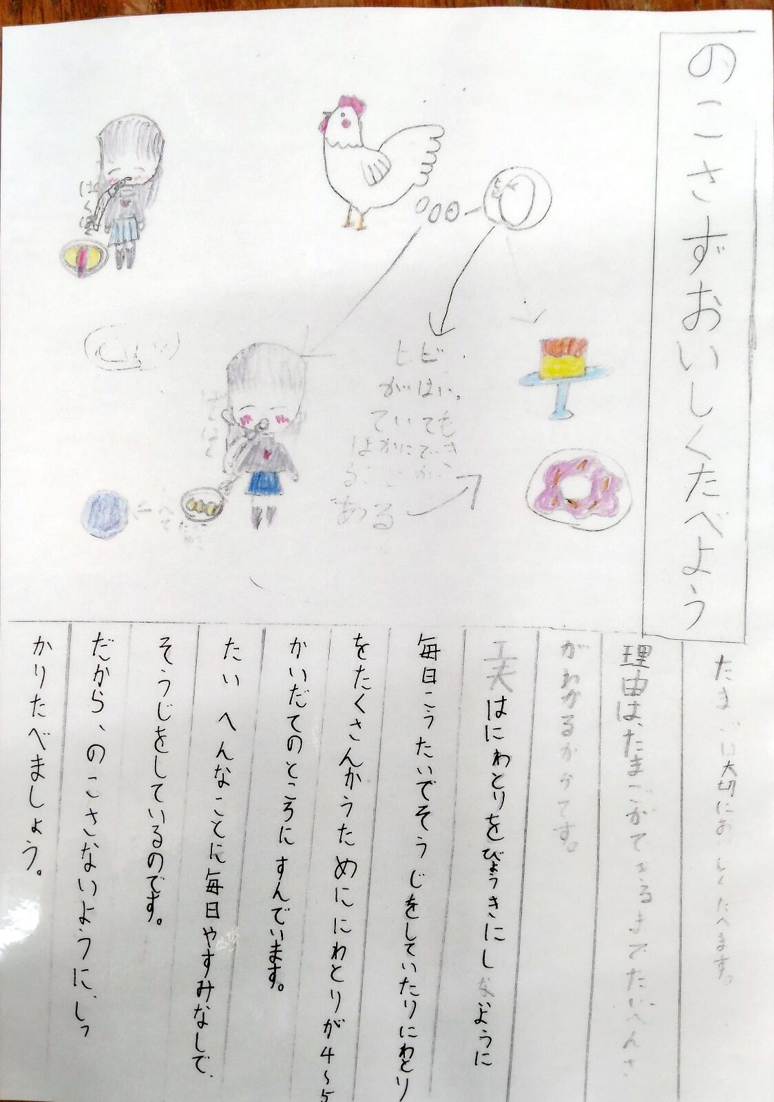 泣ける 農場見学に来た子どもたちが書いてくれたレポートをご紹介 昔の味たまご 生で美味しいのは当然 料理の仕上がりそれが自慢 通販 お取り寄せも たまご街道 神奈川県 相模原市